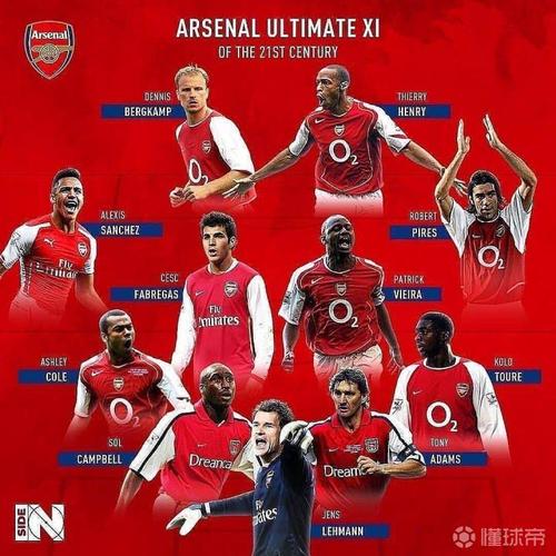 难以复制的辉煌:阿森纳49场不败的梦幻主力阵容