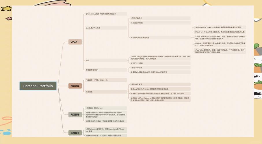 快速搭建官方网站的方法：省时省力又省钱的实用技巧