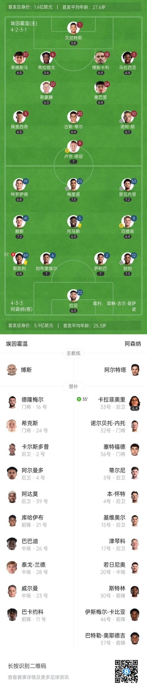 阿森纳主教练是谁？带队成绩及未来展望分析