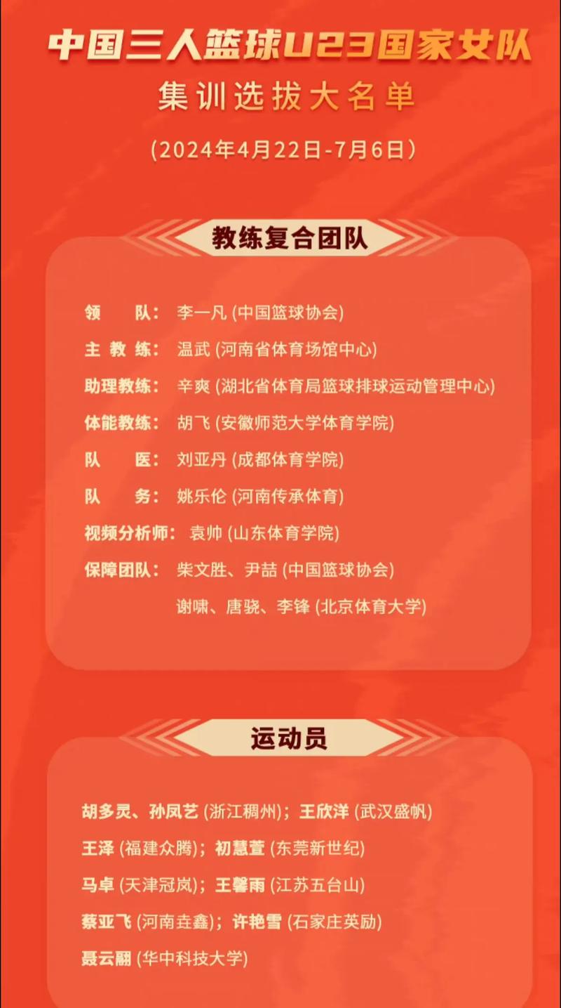 还在找中国篮球比赛？这份超详细的赛事指南快收藏