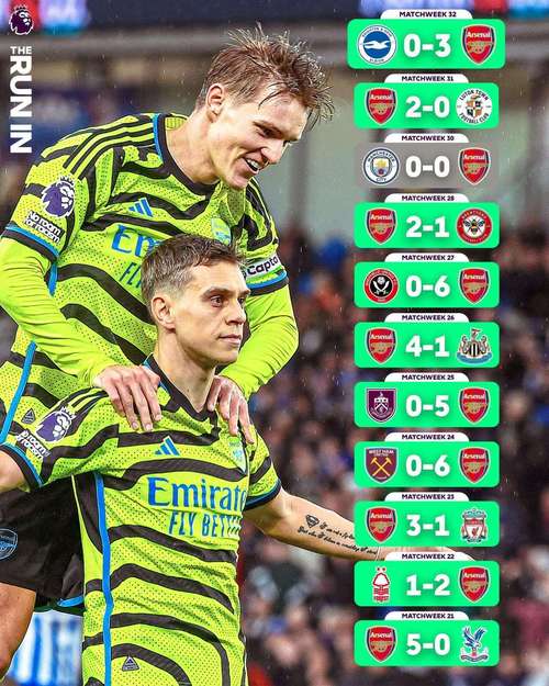 难以复制的辉煌:阿森纳49场不败的梦幻主力阵容