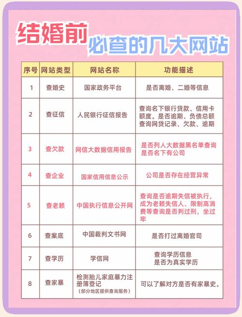 官方网站和非官方网站的区别是什么？如何避免访问假冒官网？