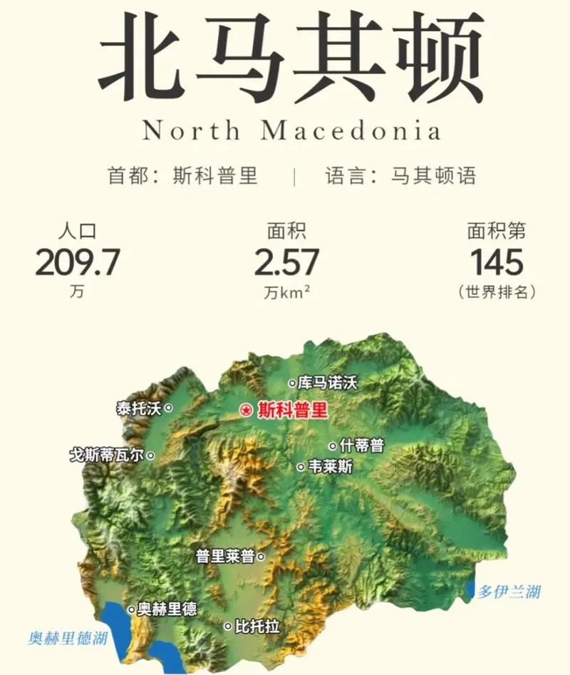 马其顿究竟是不是发达国家？带你了解真实情况