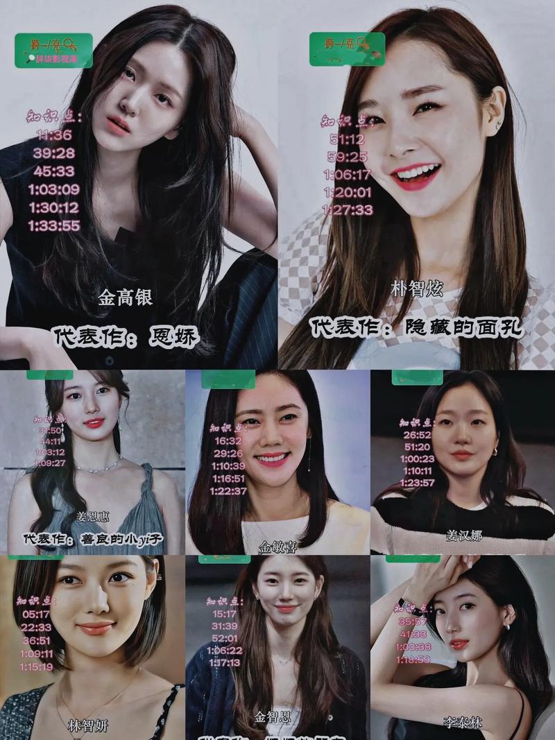 巨星在韩国如何出道成名?(新手必知的5个关键秘诀)