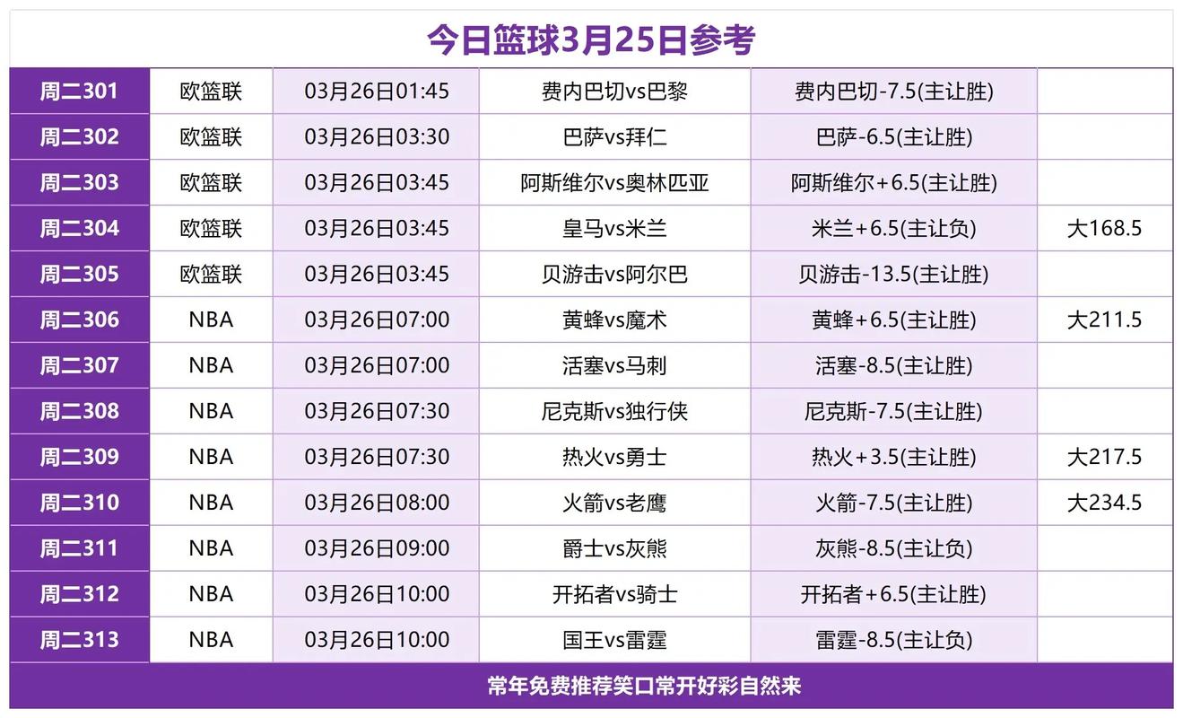 nba最新新闻哪里全?每日热点赛事一网打尽