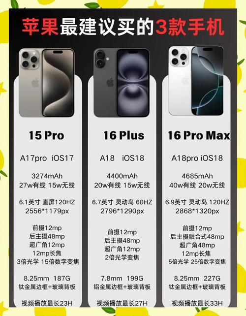 苹果3件套哪个品牌靠谱？对比这5家热门推荐！