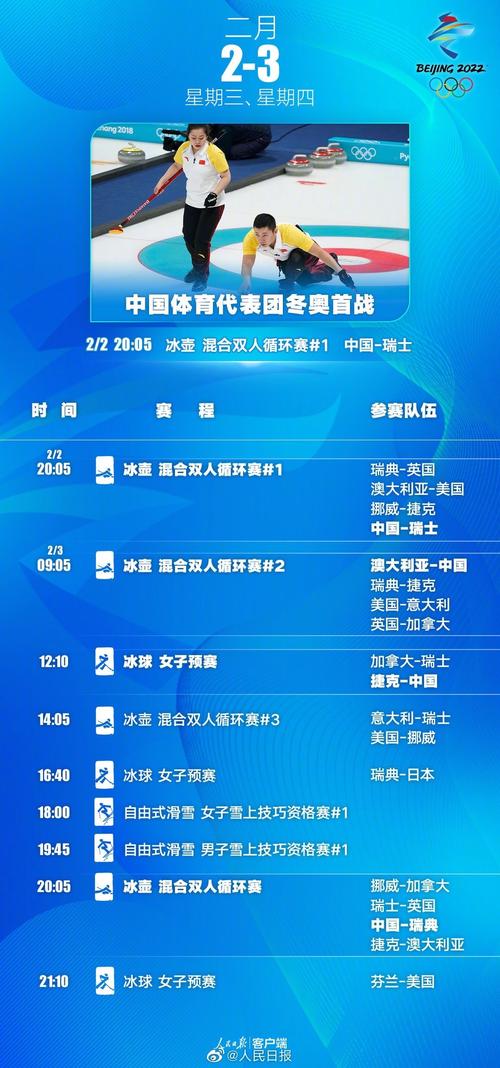 冬奥会赛程有哪些项目?精彩比赛时间解析!