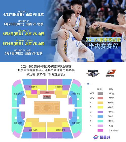 CBA山西vs北京历史交锋回顾？数据对比揭晓胜负趋势！