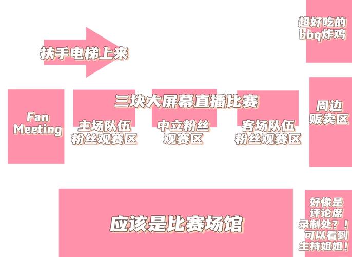 英雄联盟韩国职业联赛新手怎么入门？(简单观赛步骤全攻略)