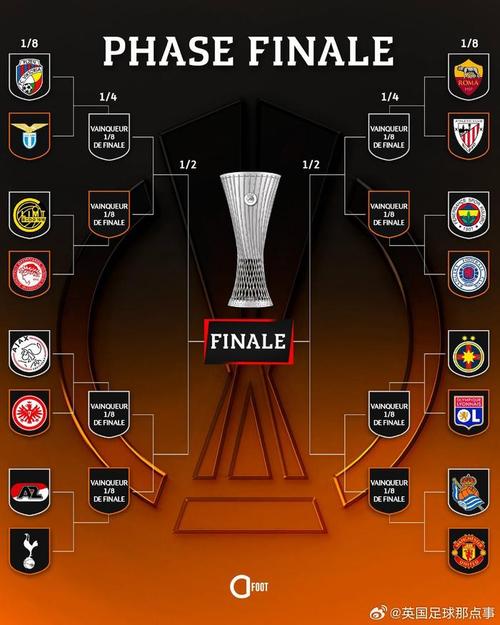 欧洲杯十六强十一席出炉(预测最终五支晋级球队！)