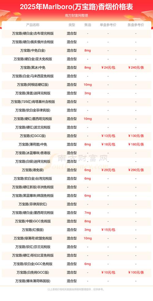 香草吧噗是什么东西价格贵不贵(市场行情分析对比)