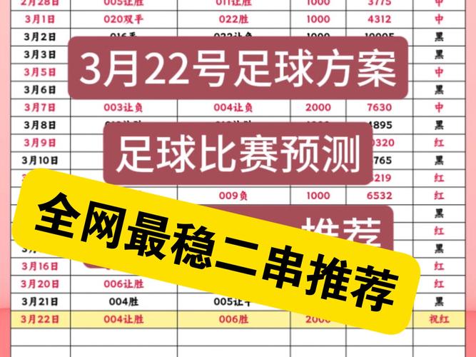 足球网站哪里找最新比分？3个平台第一时间推送