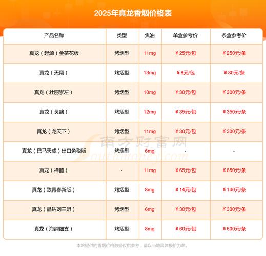 香草吧噗是什么东西价格贵不贵(市场行情分析对比)