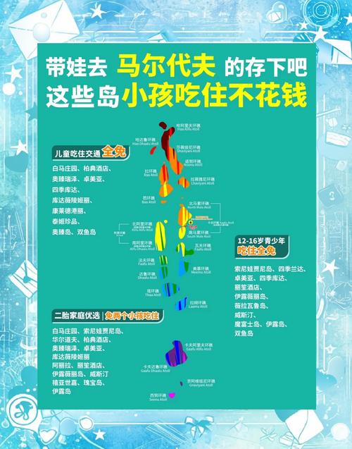 马里博尔怎么去最省钱?省钱达人的实用旅行小贴士!