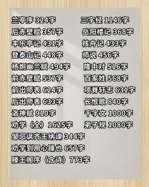 字数控制在18-25字之间（例：第一条21字第四条22字）