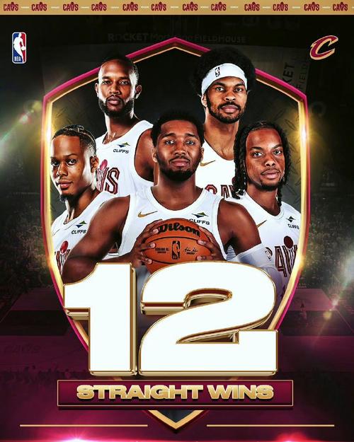 nba骑士队为什么受欢迎?几个原因让你爱上这支球队!