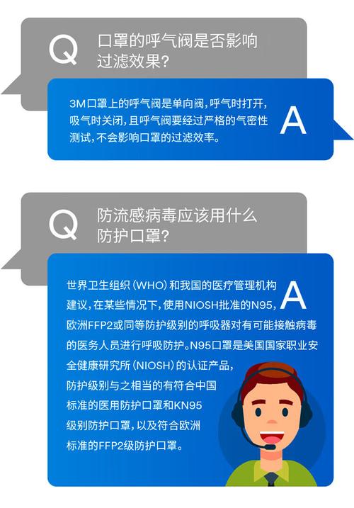 未来超47亿只口罩事件会再现吗?(前瞻预测与避免风险策略)