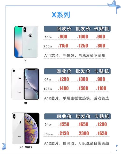 苹果手机缺点这么多为什么还有人买真实原因曝光