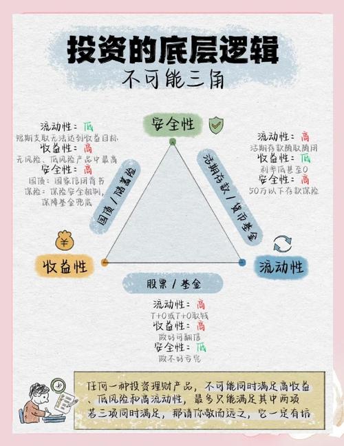 用钱买来的信赖效果好不好?真实案例揭示风险与收益