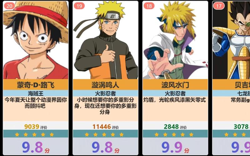 hupu虎扑评分在哪里看?搜片神器操作指南