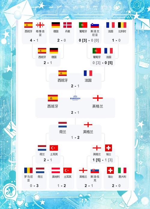 西班牙国家德比时间2024赛程表！全年看点提前知晓