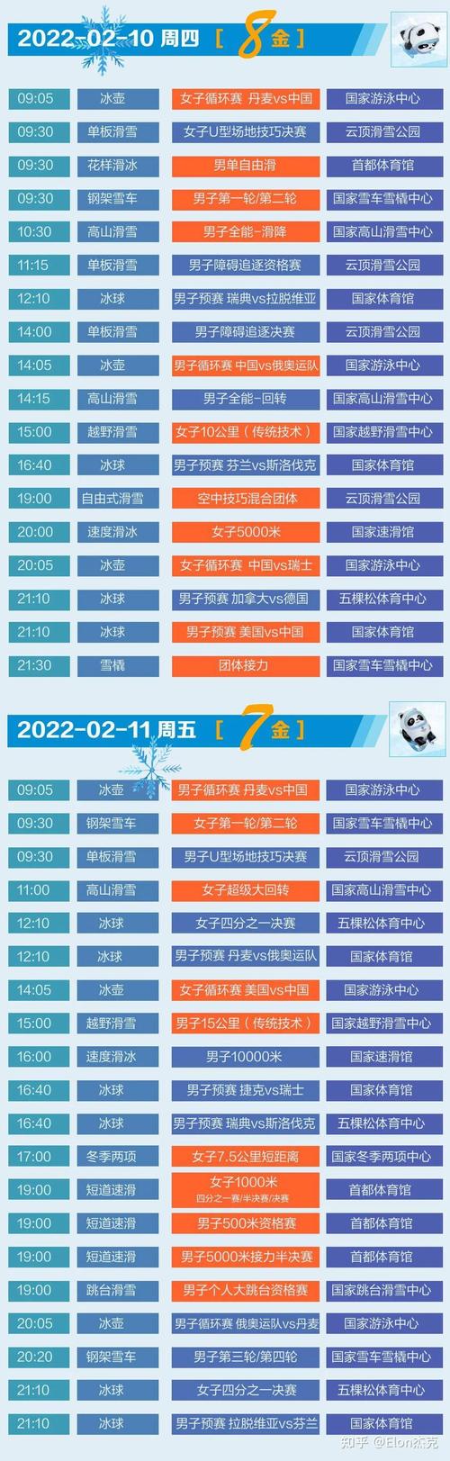 冬奥会赛程有哪些项目？精彩比赛时间解析！
