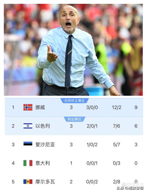 奥地利VS意大利谁更强？欧洲杯焦点战详细解析
