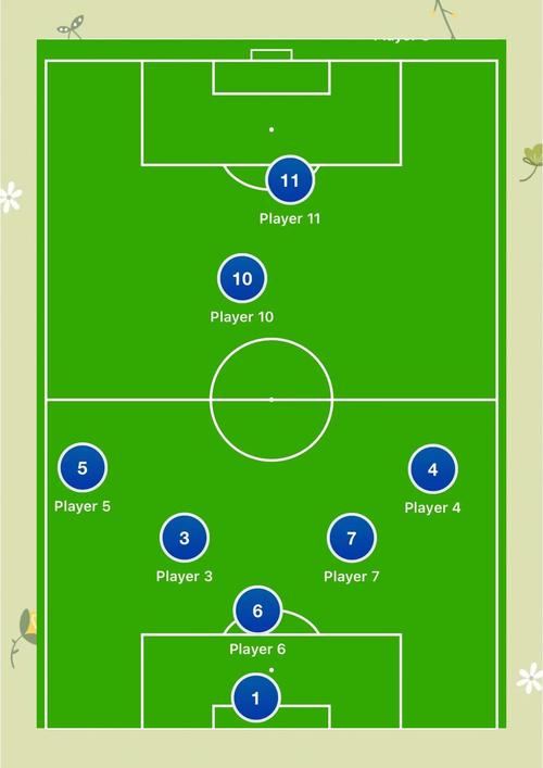 特拉布宗体育怎么打比赛？分析常用阵型套路！