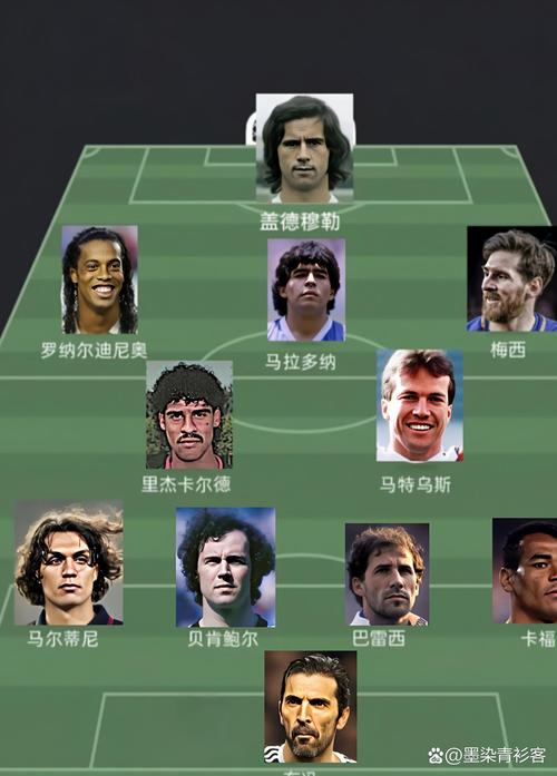 绝对巨星里瓦尔多历史地位如何？对比同时代3大顶级中场！