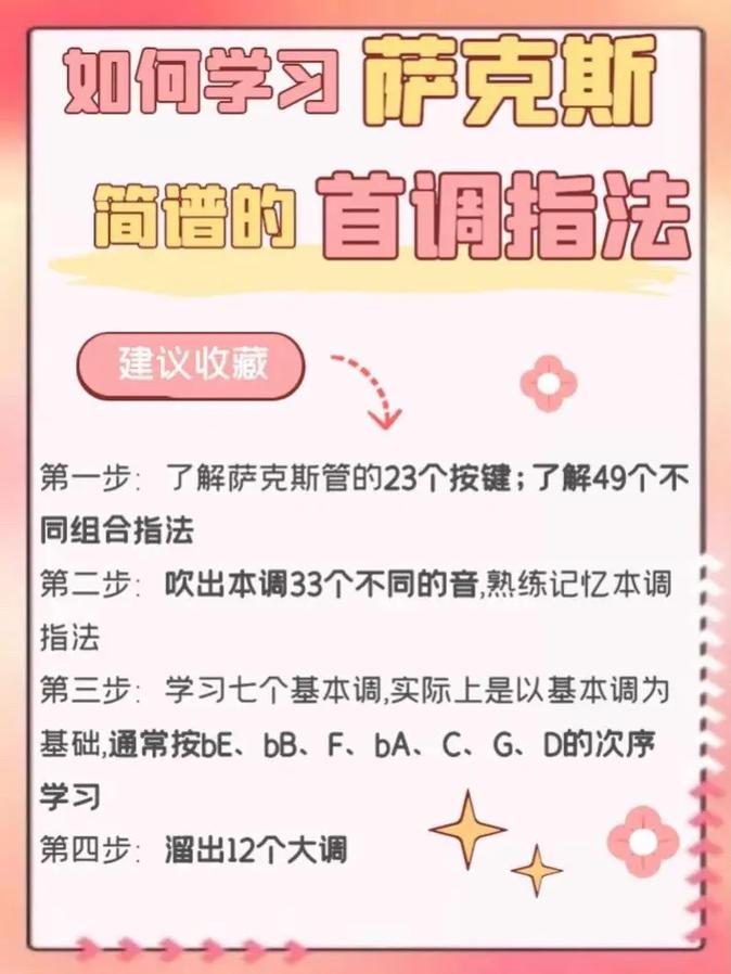 默德萨克怎么用正确？学会这几步操作很简单