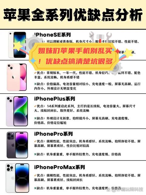 苹果手机缺点这么多为什么还有人买真实原因曝光