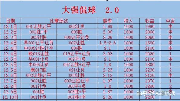 西班牙人赛程直播平台哪里找？免费观看全攻略揭秘！