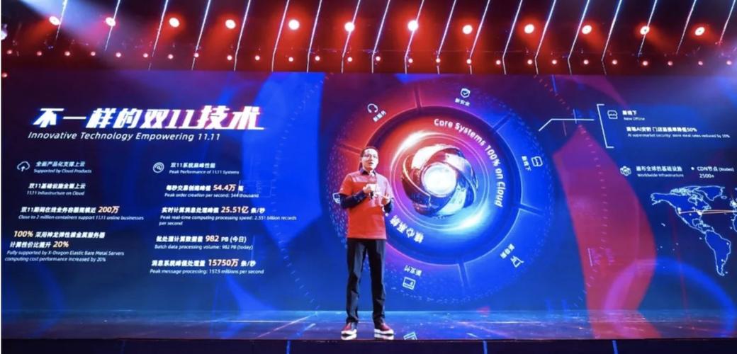 2019双十一晚会带来什么影响?专家全面分析!