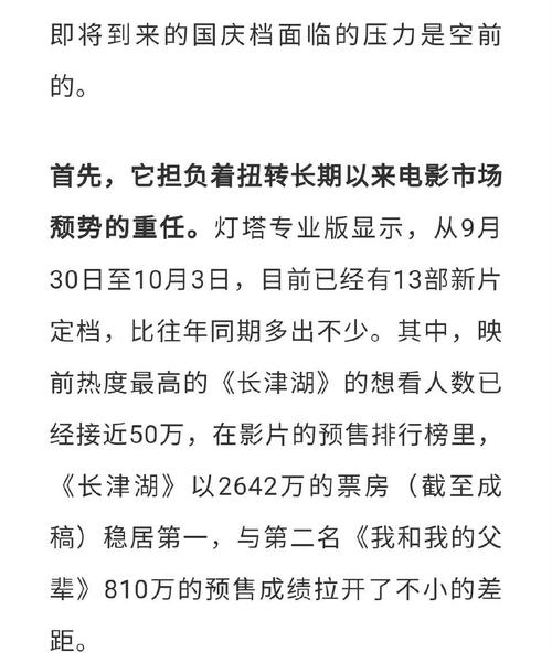 长津湖票房增长奇迹揭秘？专家分析关键要素