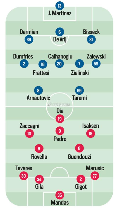 奥地利VS意大利谁更强?欧洲杯焦点战详细解析