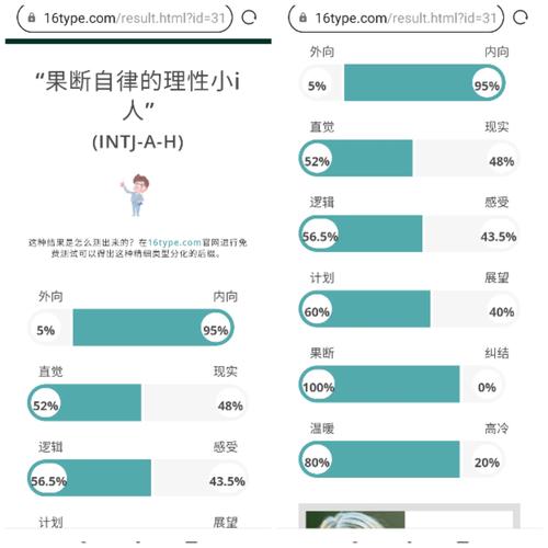 intz效果到底怎么样？(真实案例分享提升方法)