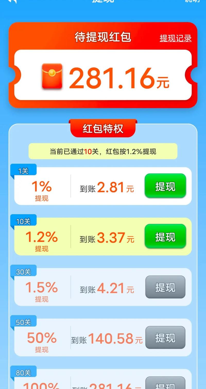 玩能赚钱的网游真的能赚吗?(实测效果与避坑全攻略)