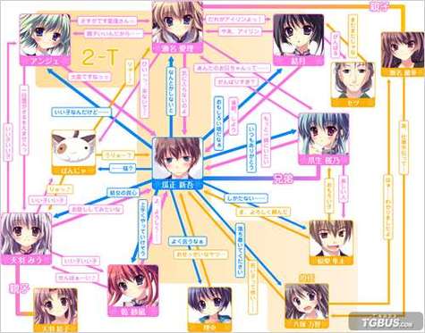 狂野艳逍遥讲什么故事？人物关系详细介绍