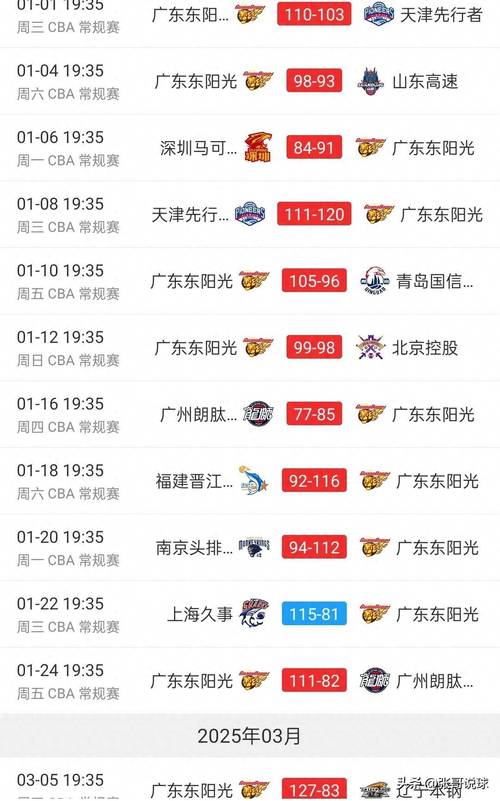 虎扑CBA积分榜查询怎么做?分步指南一次搞定!