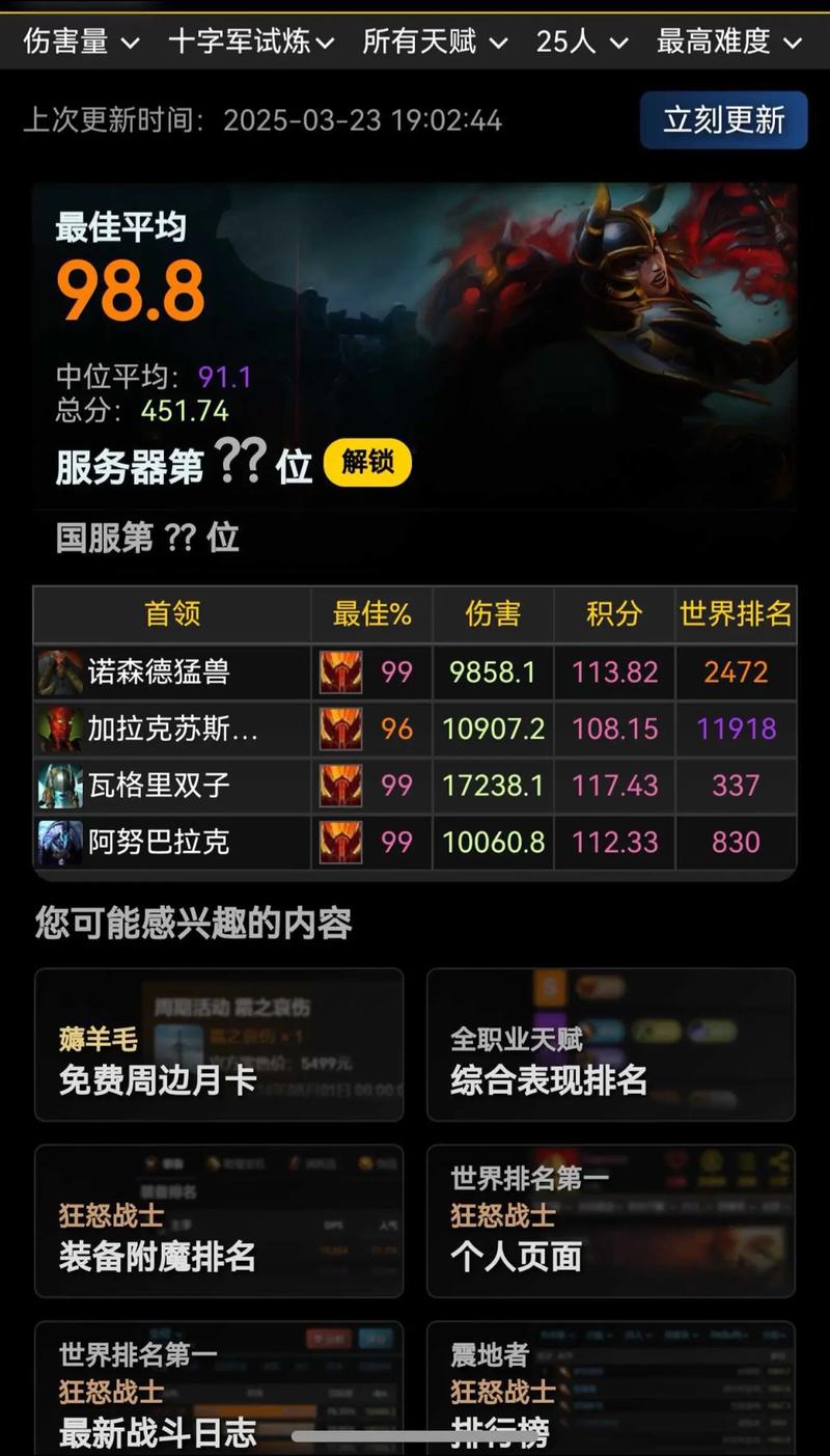 魔兽世界玩家吧副本总灭团?老司机教你这3招必过!