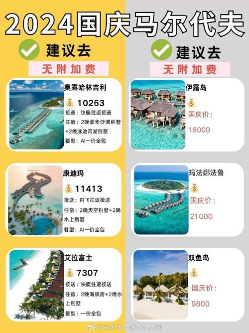 马里博尔怎么去最省钱?省钱达人的实用旅行小贴士!