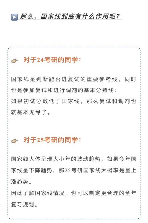2014考研国家线预测怎么做？(5个步骤轻松判断分数趋势！)