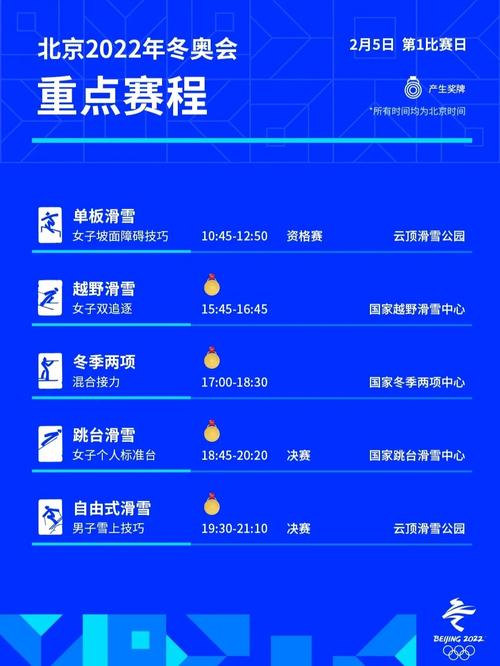 冬奥会赛程有哪些项目?精彩比赛时间解析!