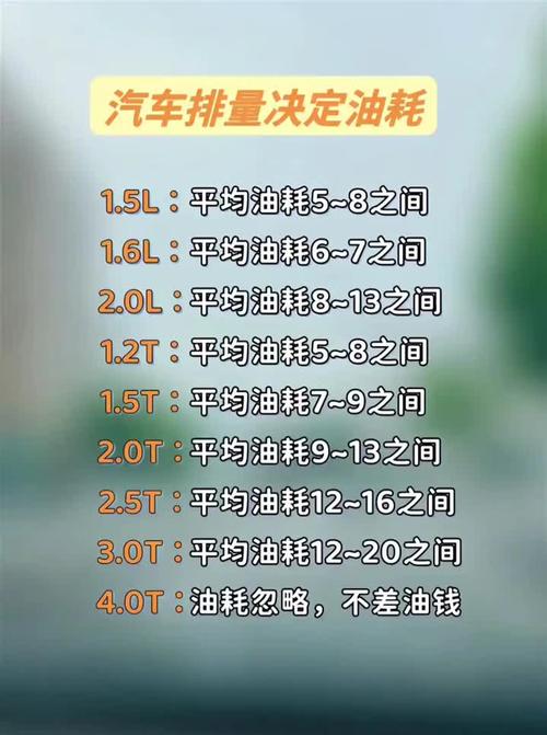 排量单位常见问题大全?(实用解答搞定所有疑问)