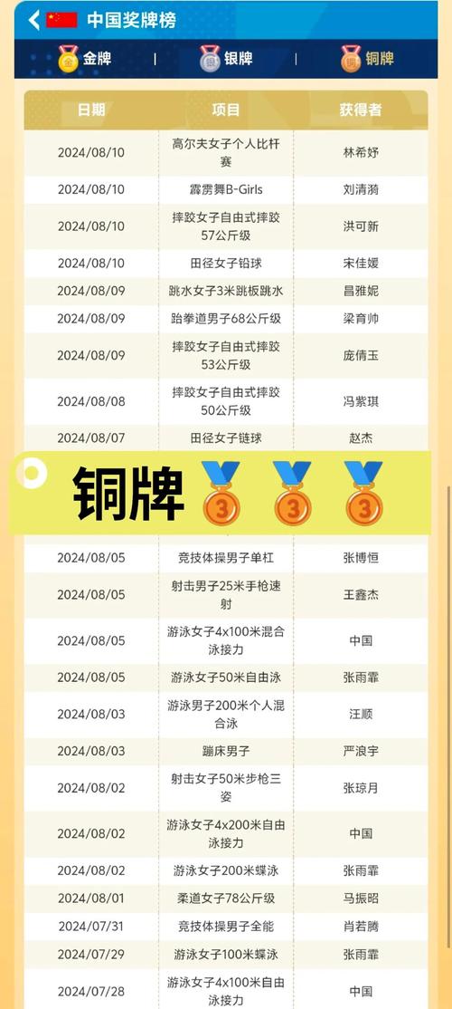 第十四届全运会奖牌榜如何分析(专家解读简单秘诀)