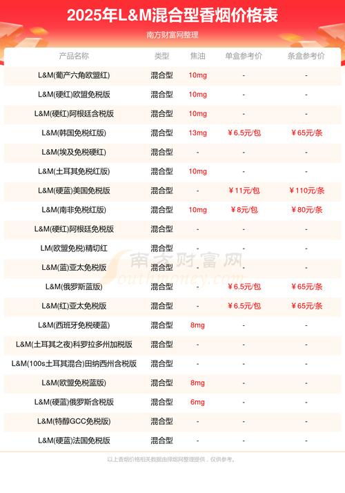 香草吧噗是什么东西价格贵不贵(市场行情分析对比)