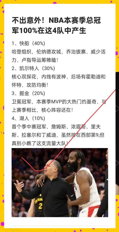 预测世界杯助攻榜冠军!(分析球星可能登顶趋势)