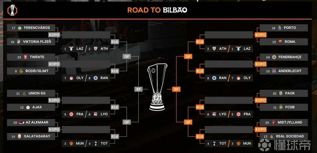 欧预赛德国3-0大胜谁？比赛结果及全场回放进度