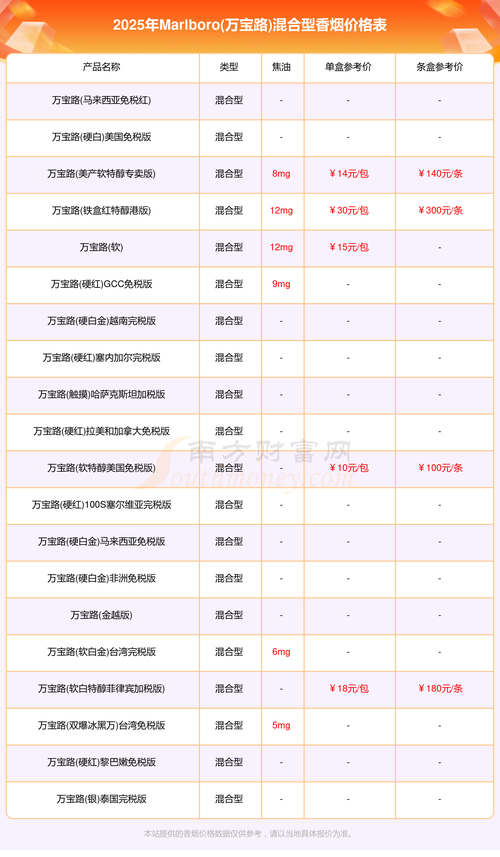 香草吧噗是什么东西价格贵不贵(市场行情分析对比)