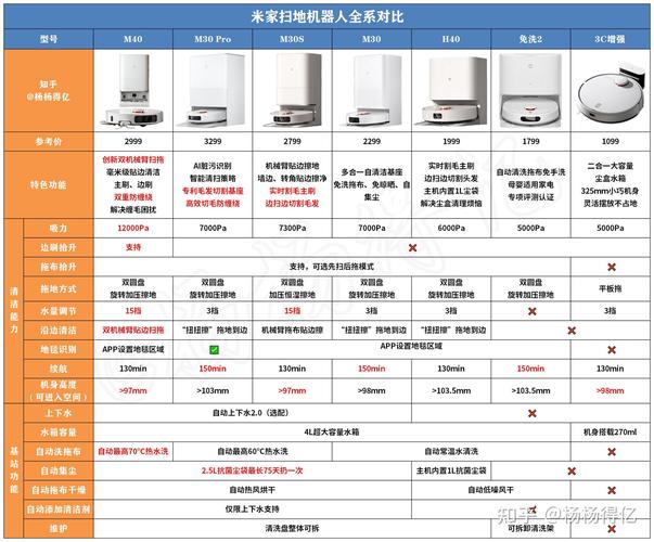 齐沃注意事项有哪些?必看这份详细指南!